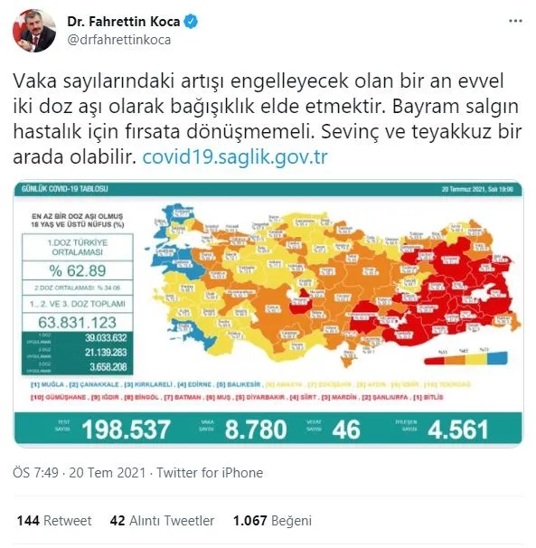 son-dakika-saglik-bakanligi-20temmuz-2021-koronavirus-vaka-vefat-ve-asi-tablosunu-duyurdu-1626800582515.jpeg Son dakika: Sağlık Bakanlığı 20 Temmuz 2021 koronavirüs vaka, vefat ve aşı tablosunu duyurdu-3