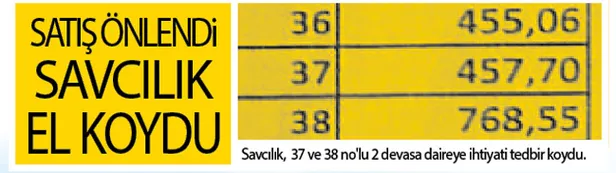 Firari Öz'ün milyon dolarlık serveti-1