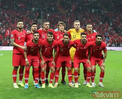 EURO 2020’de Türklerin yıldızı parlayacak! İşte dünya devlerinin radarındaki isimler