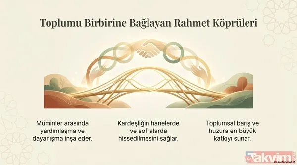 6 Mart 2026 Cuma hutbesi yayında: Zekat suyun ateşi söndürdüğü gibi günahları yok eder - 6