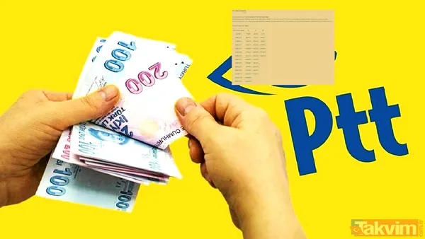 Bu Kredi Kapsamında, %6,89'Dan Başlayan Faiz Oranlarıyla 36 Aya Varan Vade Seçenekleri Ve 300.000 Tl'ye Kadar Kredi İmkanı Mevcuttur. Başvurular Ve Kredi Taksit...