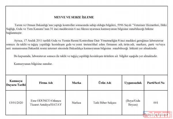 Börekte bile çıktı! İşte hileli ürün satan firmalar ve ürünleri - 50