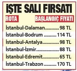Sali Gunu Git Persembe Don Takvim
