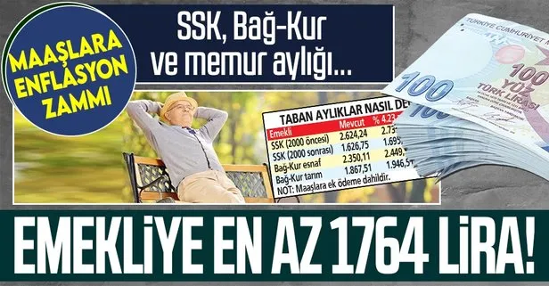 SSK ve Bağ-Kur emeklileri zam müjdesi ile sevinçten havaya uçacak! Emekliye en az 1.764 TL: İşte yeni maaşlar