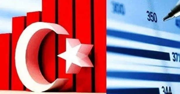 Turkiye Den Tescil Atagi Takvim