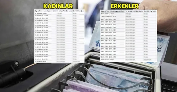 SSK SGK yaş prime göre emeklilik revize tablosu çıktı! 1997 2000 2008 arası sigortalı olana hesap çizelgesi