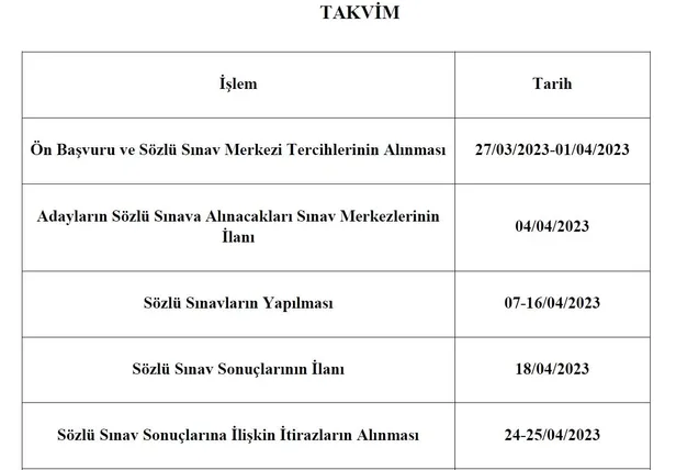 Başkan Erdoğan'ın duyurduğu 45 bin öğretmen atamasının yapılacağı tarih belli oldu!-13