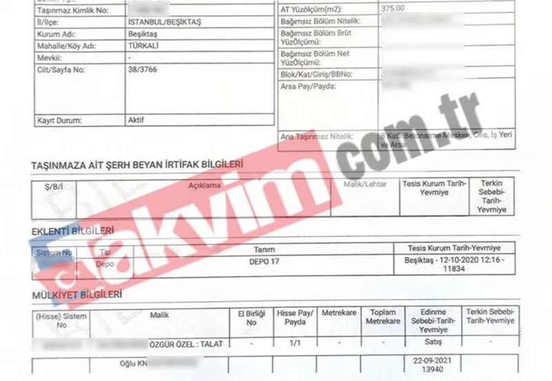 ozgur-ozelin-600-bin-dolarlik-gizli-tapu-skandali-yikimlik-ev-servete-donustu-halk-tvde-neden-bahsedilmedi-1773945710048.jpeg Özgür Özel'in 600 bin dolarlık "gizli tapu" skandalı: Yıkımlık ev servete dönüştü | Halk TV'de neden bahsedilmedi?-3