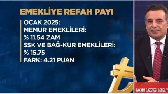 Emekliye 2’li zam formülü: Yüzde 16,44’lük artış hesabı güncellendi!