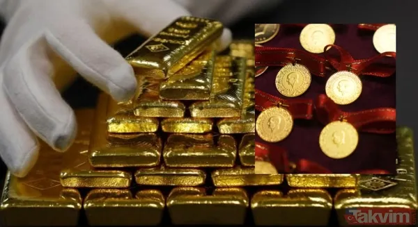 Tam Altın Alış(Tl) 20.236,19 Satış(Tl) 20.633,08