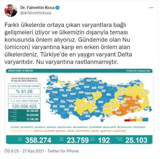koronavirus-tablosu-27-kasim-2021-saglik-bakani-fahrettin-kocadan-nu-omicron-varyanti-aciklamasi-1638034407726.jpg