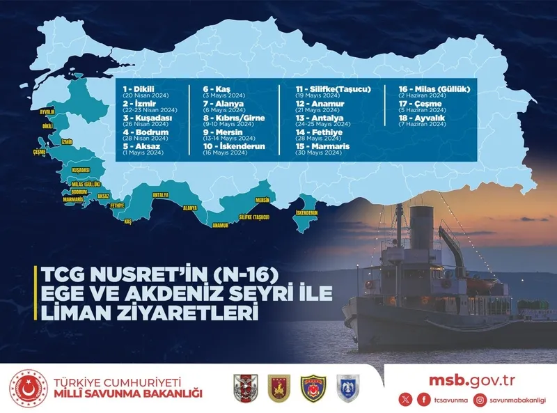 tcg-nusret-muze-gemisi-ege-ve-akdenizde-ziyarete-aciliyor-iste-ziyaret-rotalari-1713176664009.jpeg
