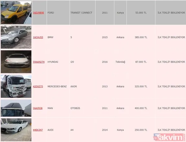Bankalardan bal gibi ucuz satılık araçlar: 53.000 TL- 66.000 TL- 85.000 TL'ye araba sahibi olun! Ziraat, Vakıfbank satışa çıkardı... - 6