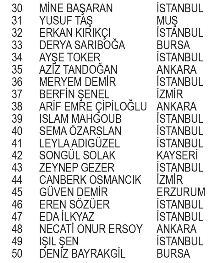 getir-ulker-ikram-kampanyasi-cekilis-sonuclari-belli-oldu-iste-asil-ve-yedek-talihliler-1704838945712.jpeg Getir Ülker ikram kampanyası çekiliş sonuçları belli oldu! İşte asil ve yedek talihliler-8