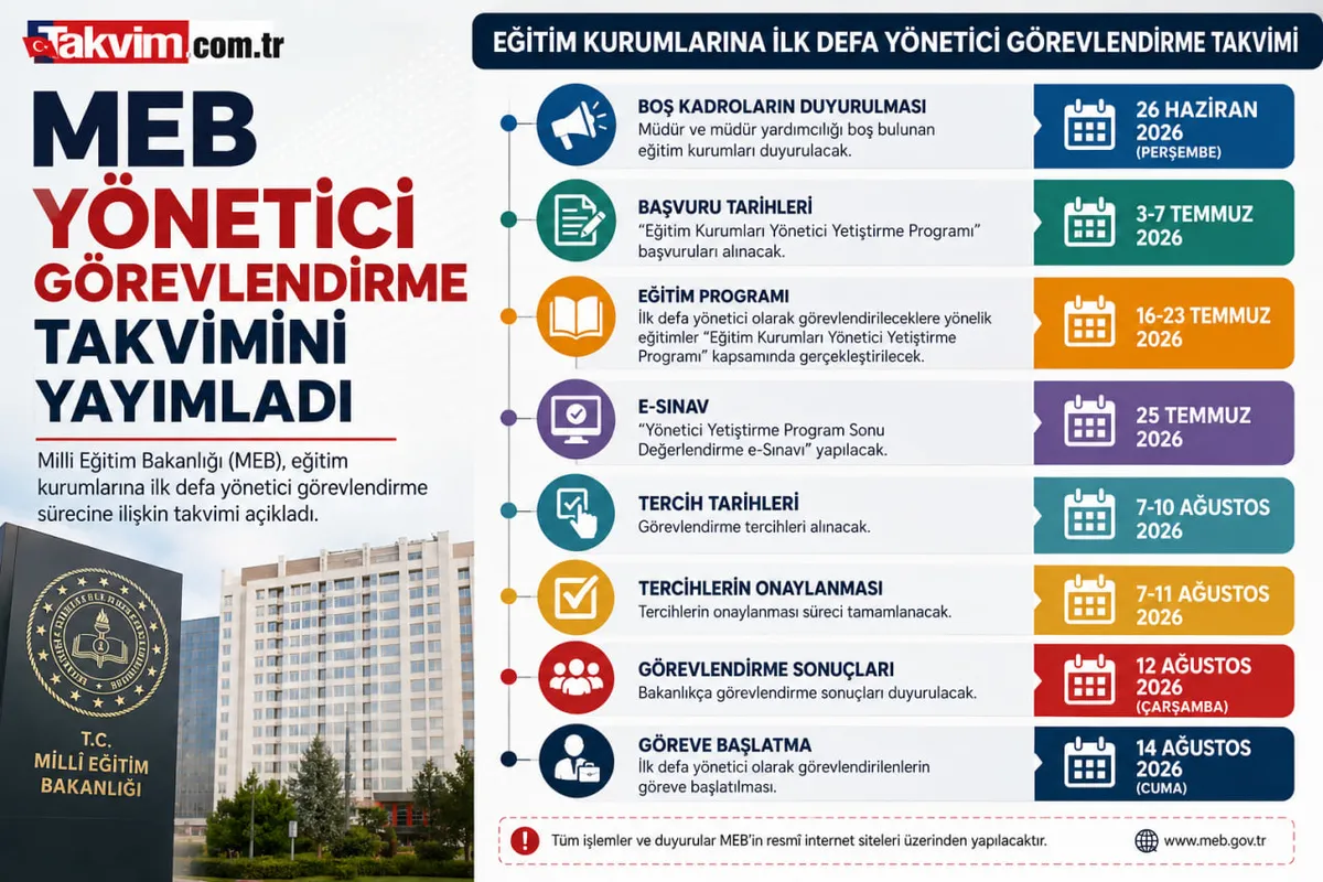 meb-ilk-defa-yonetici-atama-sureci-basliyor-2026-takvimi-ve-sinav-tarihleri-1783001533099.jpg MEB ilk defa yönetici atama süreci başlıyor: 2026 takvimi ve sınav tarihleri-5