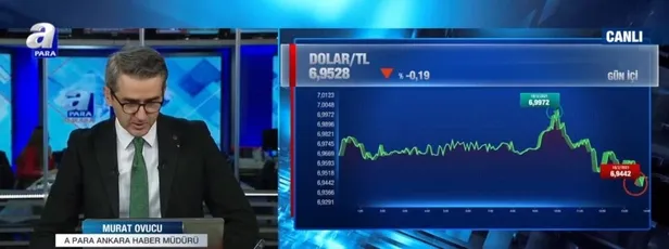 SON DAKİKA: Merkez Bankası yılın ikinci faiz kararını açıkladı: Yüzde 17'de sabit tutuldu-4