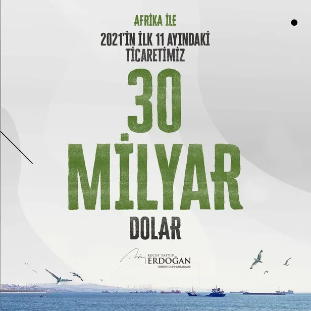 baskan-erdogandan-afrika-paylasimi-bugun-yaptigimiz-her-sey-tarihe-kazinir-1639852565803.jpeg Başkan Erdoğan'dan 'Afrika' paylaşımı: Bugün yaptığımız her şey tarihe kazınır-5