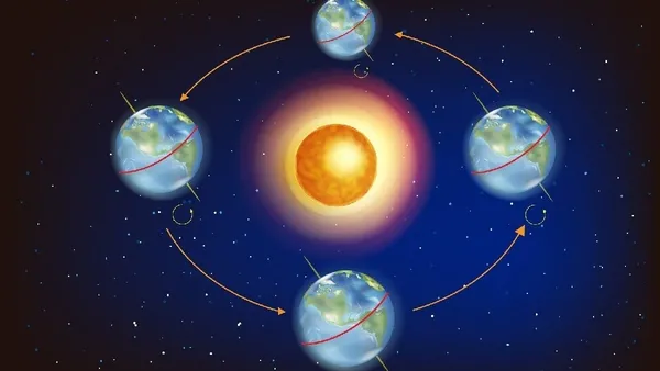 sonbahar-ekinoksu-nedir-ekinoks-ozellikleri-nelerdir-2020-sonbahar-ekinoksunda-ne-oluyor-1600754464889.jpg Sonbahar ekinoksunda ne oluyor? 23 Eylül Sonbahar ekinoksu nedir? Ekinoks ne demek özellikleri neler?-2