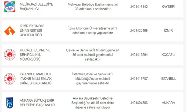 oldukca-uygun-fiyata-satiliyor-alan-zil-calip-oynuyor-devletten-satilik-evler-arabalar-arsalar-bahceler-araziler-tarlalar-1627290214976.jpg Alan zil çalıp oynuyor! Oldukça uygun fiyata satılıyor! Devletten satılık evler, arabalar, arsalar, bahçeler, araziler, tarlalar...-4