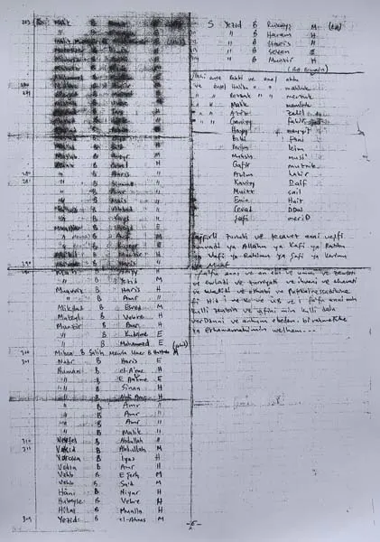 Tutuklu binbaşının üzerinde gizemli not-9