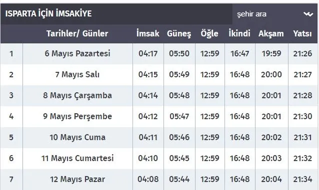 Isparta Imsak Iftar Sahur Vakti 2019 Isparta Sahur Iftar Saati Kacta Ramazan Imsakiyesi Diyanet Aciklamasi Takvim