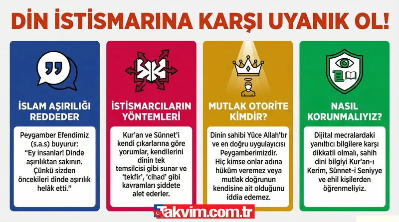 Dinin yegane sahibi Allah, en doğru uygulayıcısı ise Peygamberimizdir; hiç kimse kendisini bu makamların yerine koyarak mutlak doğruluk iddia edemez.