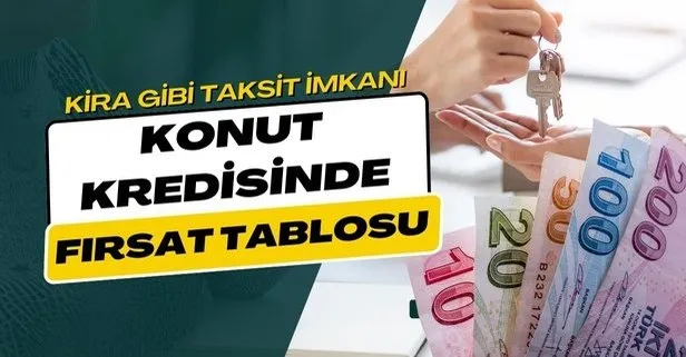 TEB, Ziraat Bankası, Vakıfbank, Akbank, Garanti, Yapı Kredi, ING Bank hesaplama silbaştan: 850.000 TL konut kredisinin aylık taksiti!
