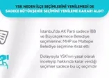 İstanbul seçimleri neden iptal yenileniyor?