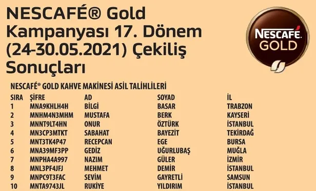 nescaf-gold-kampanyasi-17-donem-cekilis-sonuclari-belli-oldu-1623206284739.jpeg NESCAFÉ Gold kampanyası 17. dönem çekiliş sonuçları: İşte asil ve yedek talihliler-2