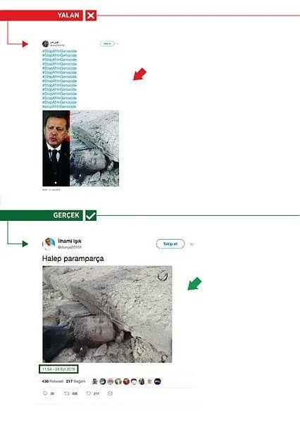 Esed'in katliam fotoğrafları "Afrin yalanları"na malzeme oluyor-2