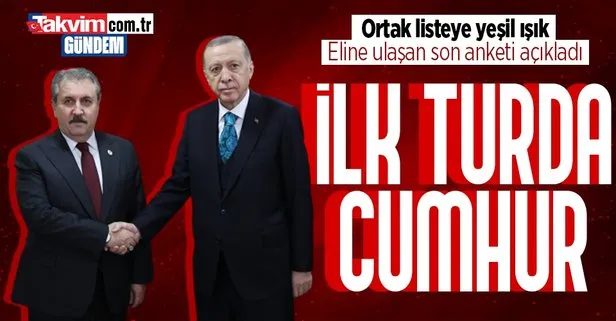 Son dakika: Başkan Recep Tayyip Erdoğan’dan BBP’ye ziyaret! BBP lideri Mustafa Destici’den ortak liste için olumlu sinyal