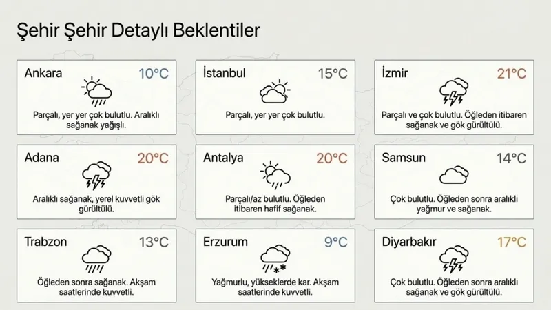 bahar-kisa-surdu-sicakliklar-dusuyor-ankara-dahil-20-il-icin-kar-uyarisi-1775632535801.jpg Bahar kısa sürdü sıcaklıklar düşüyor: Ankara dahil 26 il için kar uyarısı-5