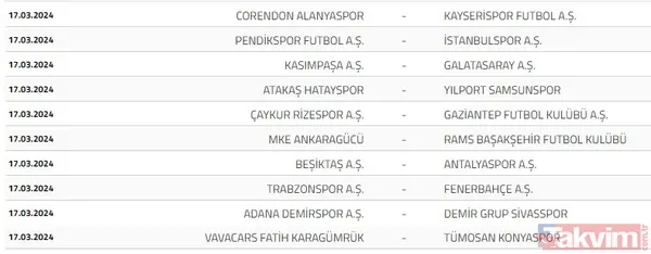 2023-2024 Süper Lig fikstürünün kuraları çekildi! Beşiktaş, Fenerbahçe, Galatasaray ve Trabzonspor'un ilk hafta rakipleri kimler? - 35