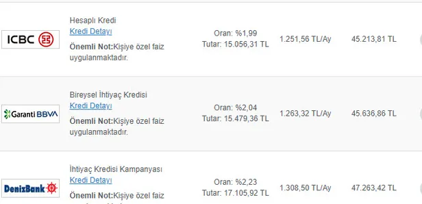 3-ay-geri-odemesiz-aninda-hesabiniza-geciyor-30000-tl-ihtiyac-kredisi-icin-en-dusuk-faiz-ve-taksit-hangi-bankada-1618129994124.jpg 30.000 TL ihtiyaç kredisi için en düşük faiz ve taksit hangi bankada? 3 ay geri ödemesiz!-4