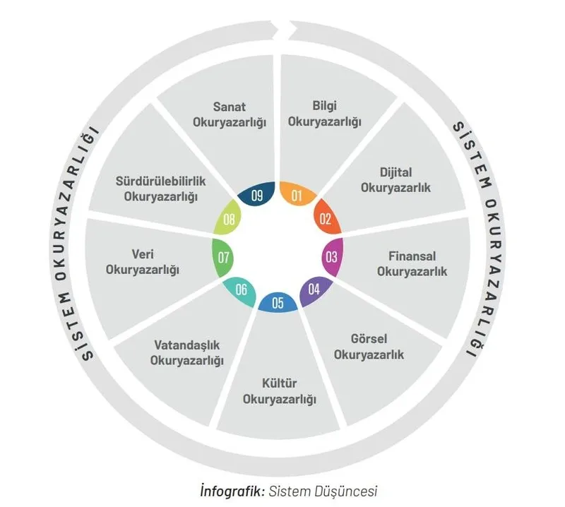 yeni-mufredat-taslagi-aciklandi-milli-egitim-bakani-yusuf-tekin-duyurdu-neleri-kapsiyor-ne-zaman-uygulanacak-1714132109816.jpeg MEB yeni müfredat taslağını açıkladı! Ne zaman uygulanacak? "Türkçe" Derslerinde "Dört Dil Becerisi" odaklı köklü değişim-5