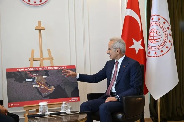 1781439912872.jpeg Bölgedeki dengeleri değiştirecek proje Hicaz Demiryolu! Bakan Uraloğlu Al Jazeera’ya anlattı: 3-4 yılda tamamlanacak-3