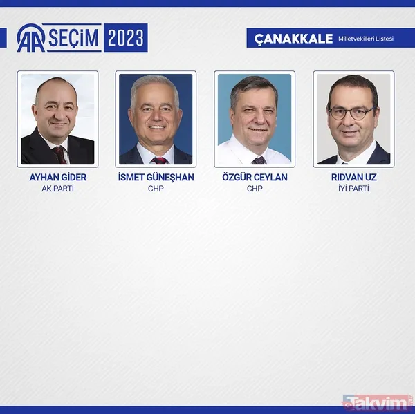 İL İL MİLLETVEKİLİ SAYISI | AK Parti, MHP, İYİ, CHP, HÜDAPAR seçilen MİLLETVEKİLLERİ İSİM LİSTESİ! 28. dönem 81 İL 600 fotoğraflı MİLLETVEKİLİ TABLOSU! - 26