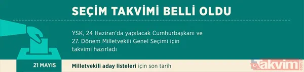 23 Haziran: Seçim Propagandası Saat 18.00'De Sona Erecek. 24 Haziran: Oy Verme Günü. Seçim Yasakları Saat 24.00'Te Sona Erecek. Cumhurbaşkanı Seçimi Geçici...