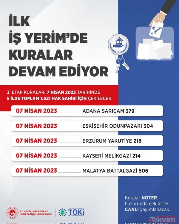 Bakan Kurum AÇIKLADI! TOKİ "İlk Evim Arsa" kuraları o tarihte çekilecek! Hatay, Kahramanmaraş, Gaziantep, Malatya... YENİ TOKİ ARSA KURA TAKVİMİ 2023 - 18
