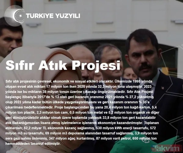 SON DAKİKA: Türkiye Yüzyılı'nın internet sitesi açıldı! İşte başlıklar - 5