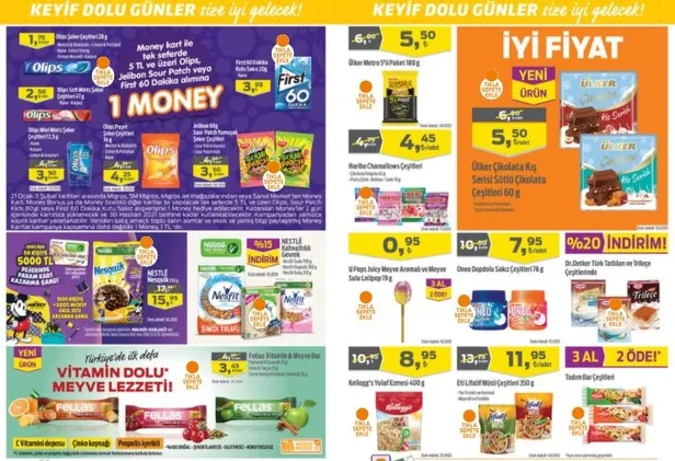 Migros aktüel ürünler kataloğu yine dopdolu! Migroskop 21 Ocak-3 Şubat 2021!-3