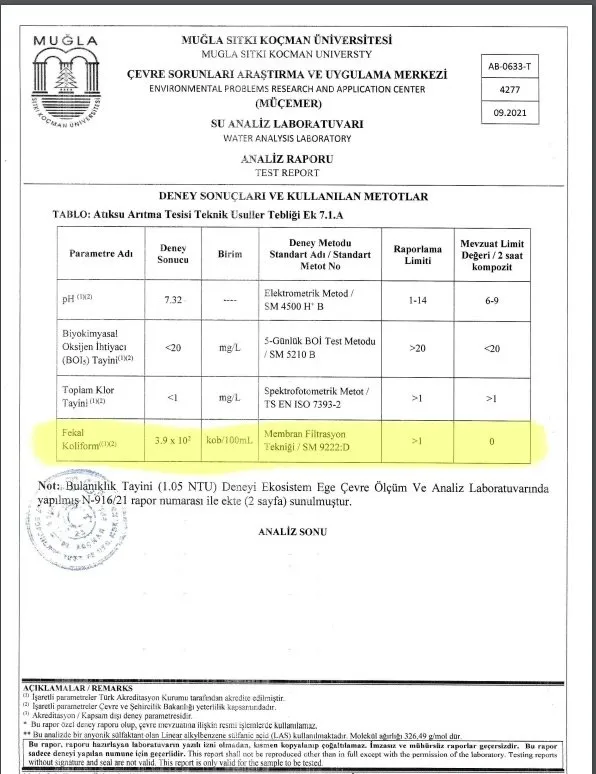 muglada-vatandaslarin-isyan-ettiren-kokunun-nedeni-belli-oldu-chpli-belediye-park-ve-bahcelerde-lagim-suyu-kullandi-1632477557487.jpg Muğla'da vatandaşları isyan ettiren kokunun nedeni belli oldu! CHP'li belediye park ve bahçelerde lağım suyu kullandı-2