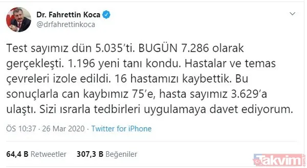 Türkiye'de 11 Nisan koronavirüs (Kovid-19) vaka sayısı kaç oldu? Bakan Koca açıkladı: İlk kez azaldı - 21