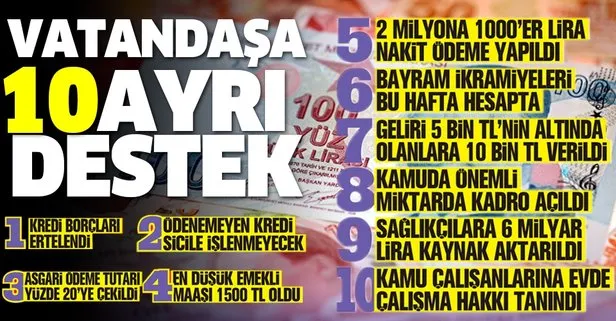 Ekonomik İstikrar Kalkanı paketinde vatandaşa 10 ayrı destek!
