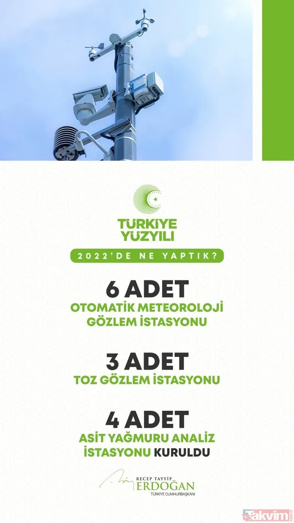 Başkan Erdoğan'dan yeni yıl mesajı! "Şimdi 2022'de ülkemize kazandırdıklarımızı milletimizle paylaşma vakti" İşte o projeler... - 20