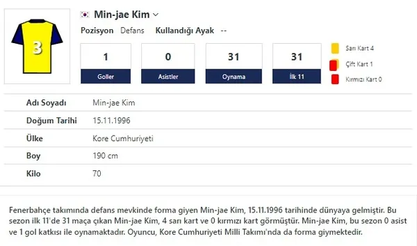 1651752424723.jpg Fenerbahçe'de Kim Min Jae'ye özel koruma! Beşiktaş derbisi öncesi alarm verildi-6