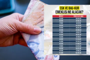 Emekliye %8’lik maaş farkı: Dilekçesini veren SSK BAĞKUR’lu 18 bin 936 lira kazanç sağlayacak! 16.881 TL alanlar...