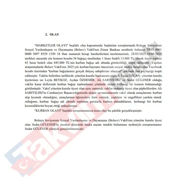 Bolu Belediyesi iddianamesinde çarpıcı detaylar: Marketler mühürlendi, kurban kesilmedi, ses kaydı çıktı | Tanju Özcan için 263 yıla kadar hapis talebi-9