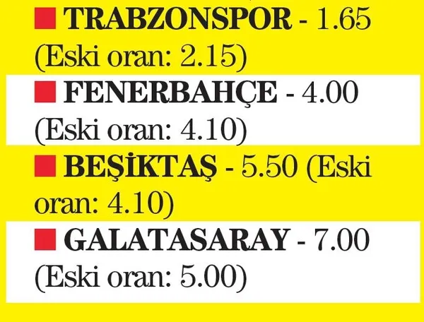 Fener’in Ferdi sigortası! (Yurttan ve dünyadan spor haberleri)-1