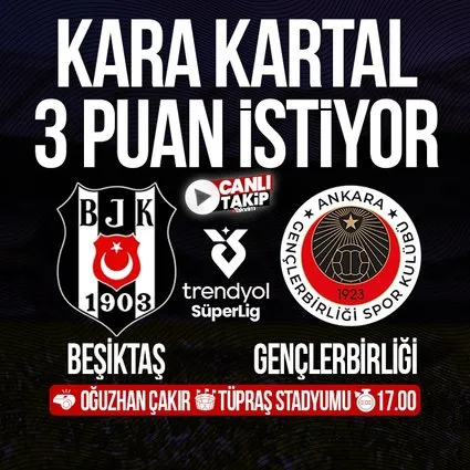 Beşiktaş - Gençlerbirliği | CANLI